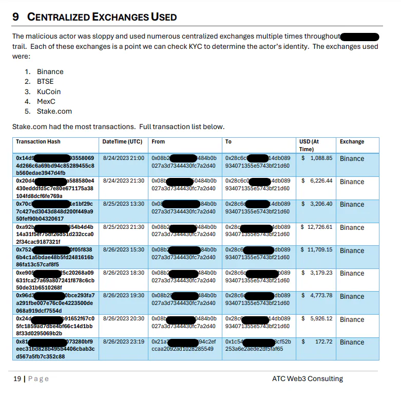 Redacted cross-chain transaction investigation